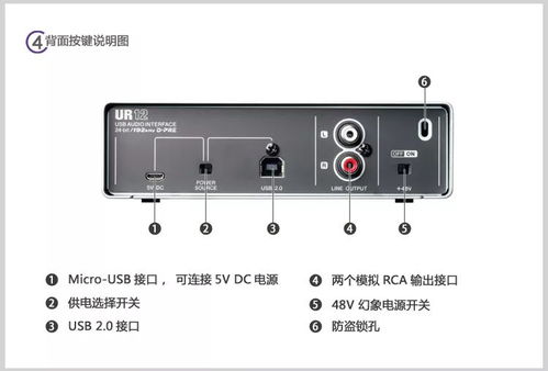 千元內專業聲卡推薦 錄音后期一步到位，輕松開啟音樂制作之旅